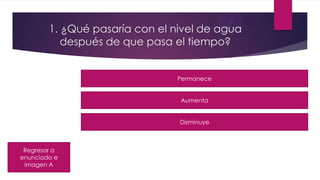 1. ¿Qué pasaría con el nivel de agua
después de que pasa el tiempo?
Regresar a
enunciado e
imagen A
Permanece
Aumenta
Disminuye
 