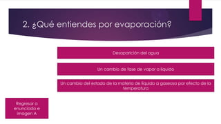 2. ¿Qué entiendes por evaporación?
Regresar a
enunciado e
imagen A
Desaparición del agua
Un cambio de fase de vapor a líquido
Un cambio del estado de la materia de líquido a gaseoso por efecto de la
temperatura
 