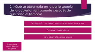 2. ¿Qué se observaría en la parte superior
de la cubierta transparente después de
que pasa el tiempo?
Regresar a
enunciado e
imagen B
Se observarían pequeñas muestras de la presencia de vapor
Pequeñas cristalizaciones
No se observaría cambio alguno
 
