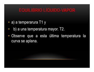EQUILIBRIO LÍQUIDO-VAPOR

• a) a temperarura T1 y
• b) a una temperatura mayor. T2.
• Observe que a esta última temperatura la
  curva se aplana.
 