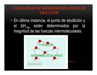 CALOR MOLAR DE VAPORIZACIÓN & PUNTO DE
              EBULLICIÓN

• En última instancia, el punto de ebullición y
  el ΔHvap están determinados por la
  magnitud de las fuerzas intermoleculares.
 