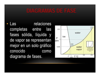DIAGRAMAS DE FASE

• Las           relaciones
  completas entre las
  fases sólida, líquida y
  de vapor se representan
  mejor en un solo gráfico
  conocido           como
  diagrama de fases.
 