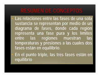 RESUMEN DE CONCEPTOS
• Las relaciones entre las fases de una sola
  sustancia se representan por medio de un
  diagrama de fases, donde cada región
  representa una fase pura y los límites
  entre las regiones muestran las
  temperaturas y presiones a las cuales dos
  fases están en equilibrio.
• En el punto triple, las tres fases están en
  equilibrio
 