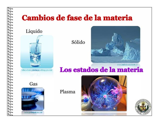 Cambios de Fase de la Materia | PPT