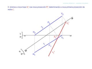 sistema diédrico - cambios de plano


5. Unimos a nova traza V1' coa nova proxección P1' determinando a nova primeira proxección da
recta r1'.
 