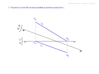 sistema diédrico - cambios de plano


1. Trazamos a nova liña de terra paralela á primeira proxección r1.
 