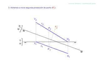 sistema diédrico - cambios de plano


3. Achamos a nova segunda proxección do punto (P2').
 