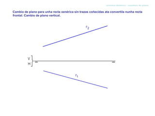 sistema diédrico - cambios de plano


Cambio de plano para unha recta xenérica sin trazas coñecidas ata convertila nunha recta
frontal. Cambio de plano vertical.
 