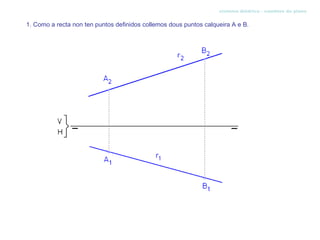 sistema diédrico - cambios de plano


1. Como a recta non ten puntos definidos collemos dous puntos calqueira A e B.
 