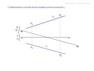 sistema diédrico - cambios de plano


2. Determinamos a nova liña de terra paralela á primeira proxección r1.
 