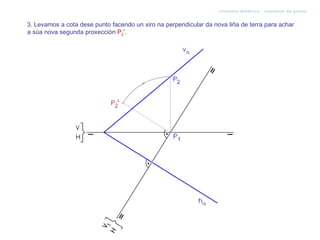 sistema diédrico - cambios de plano


3. Levamos a cota dese punto facendo un xiro na perpendicular da nova liña de terra para achar
a súa nova segunda proxección P2'.
 