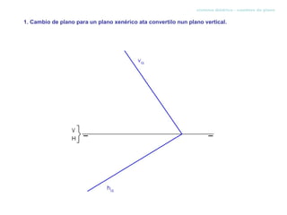 sistema diédrico - cambios de plano


1. Cambio de plano para un plano xenérico ata convertilo nun plano vertical.
 