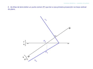 sistema diédrico - cambios de plano


2. As liñas de terra teñen un punto común (P) que ten a súa primeira proxección na traza vertical
do plano.
 