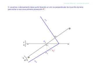 sistema diédrico - cambios de plano


3. Levamos o alonxamento dese punto facendo un xiro na perpendicular da nova liña de terra
para achar a súa nova primeira proxección P1'.
 