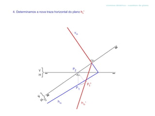 sistema diédrico - cambios de plano


4. Determinamos a nova traza horizontal do plano hα'
 