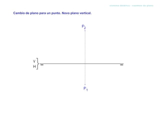 sistema diédrico - cambios de plano


Cambio de plano para un punto. Novo plano vertical.
 