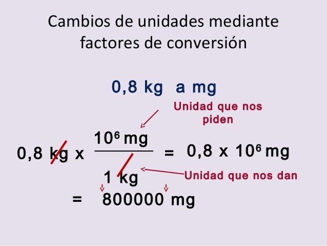 Cambios de unidades mediante dos factores de conversion
