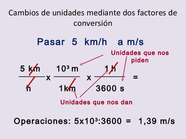 Cambios de unidades mediante dos factores de conversion