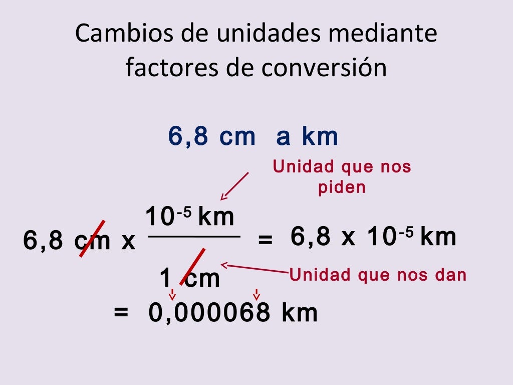 Cambios de unidades mediante dos factores de conversion