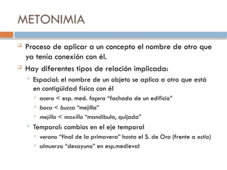 METONIMIA
 Proceso de aplicar a un concepto el nombre de otro que
ya tenía conexión con él.
 Hay diferentes tipos de relación implicada:
 Espacial: el nombre de un objeto se aplica a otro que está
en contigüidad física con él
• acera < esp. med. façera “fachada de un edificio”
• boca < bucca “mejilla”
• mejilla < maxilla “mandíbula, quijada”
 Temporal: cambios en el eje temporal
• verano “final de la primavera” hasta el S. de Oro (frente a estío)
• almuerzo “desayuno” en esp.medieval
 