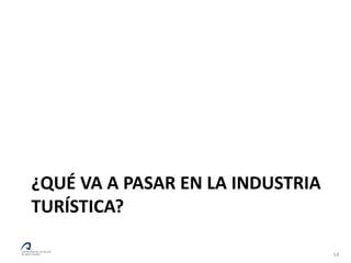 ¿QUÉ VA A PASAR EN LA INDUSTRIA
TURÍSTICA?

                                  14
 