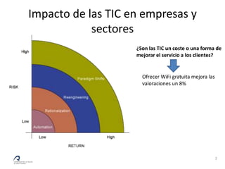 Impacto de las TIC en empresas y
            sectores
                    ¿Son las TIC un coste o una forma de
                    mejorar el servicio a los clientes?


                      Ofrecer WiFi gratuita mejora las
                      valoraciones un 8%




                                                         2
 