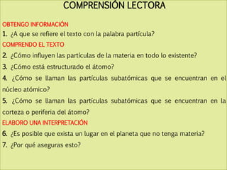 COMPRENSIÓN LECTORA
OBTENGO INFORMACIÓN
1. ¿A que se refiere el texto con la palabra partícula?
COMPRENDO EL TEXTO
2. ¿Cómo influyen las partículas de la materia en todo lo existente?
3. ¿Cómo está estructurado el átomo?
4. ¿Cómo se llaman las partículas subatómicas que se encuentran en el
núcleo atómico?
5. ¿Cómo se llaman las partículas subatómicas que se encuentran en la
corteza o periferia del átomo?
ELABORO UNA INTERPRETACIÓN
6. ¿Es posible que exista un lugar en el planeta que no tenga materia?
7. ¿Por qué aseguras esto?
 