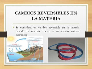 CAMBIOS REVERSIBLES EN
LA MATERIA
• Se considera un cambio reversible en la materia
cuando la materia vuelve a su estado natural
ejemplos:
 