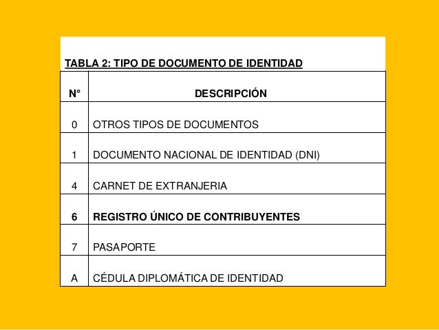 Cambios en libros electronicos 2016