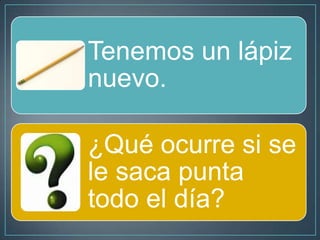 Tenemos un lápiz
nuevo.
¿Qué ocurre si se
le saca punta
todo el día?