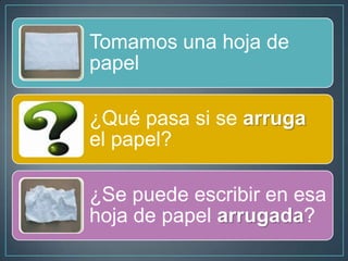 Tomamos una hoja de
papel
¿Qué pasa si se arruga
el papel?
¿Se puede escribir en esa
hoja de papel arrugada?