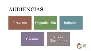 Proyecto Organización Industria
Gremios
Otras
Disciplinas
 