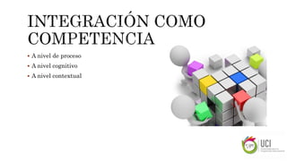  A nivel de proceso
 A nivel cognitivo
 A nivel contextual
 