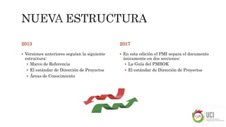 2013
 Versiones anteriores seguían la siguiente
estructura:
 Marco de Referencia
 El estándar de Dirección de Proyectos
 Áreas de Conocimiento
2017
 En esta edición el PMI separa el documento
únicamente en dos secciones:
 La Guía del PMBOK
 El estándar de Dirección de Proyectos
 