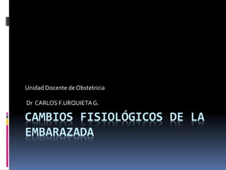 CAMBIOS FISIOLÓGICOS DE LA
EMBARAZADA
Unidad Docente de Obstetricia
Dr CARLOS F.URQUIETAG.
 