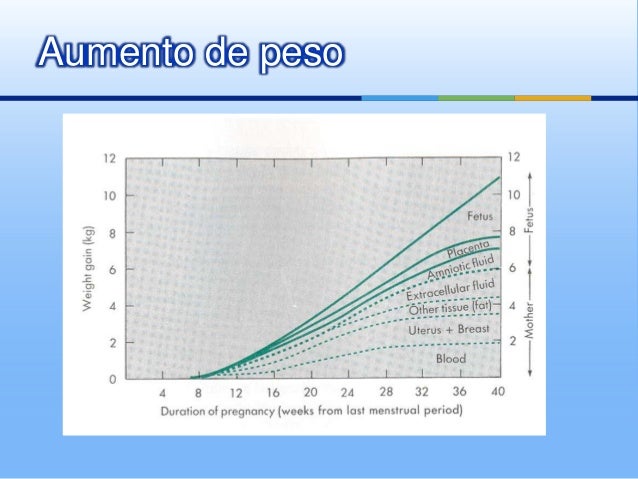 Noche nos licuado para limpiar colon y bajar de peso comino Utilizarse prendas licuado para limpiar colon y bajar de peso tengo problemas hormonales