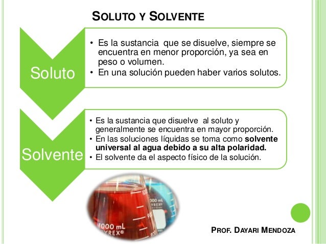 Cual Es La Diferencia Entre Solucion Y Mezcla Esta