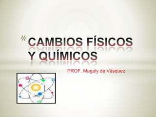 *
    PROF. Magaly de Vásquez
 