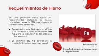 Requerimientos de Hierro
En una gestación única típica, los
requerimientos maternos de hierro
promedian cerca de 1000 mg durante el
transcurso del embarazo.
● Aproximadamente 300 mg para el feto
y la placenta y aproximadamente 500
mg, para la expansión de los glóbulos
rojos maternos.
● Se eliminan 200 mg adicionales a
través del intestino, la orina y la piel.
Recordatorio:
Cada 1 mL de eritrocitos contiene
1.1 mg de hierro
 