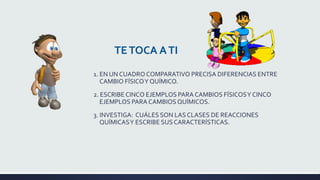 TE TOCA A TI
1. EN UN CUADRO COMPARATIVO PRECISA DIFERENCIAS ENTRE
CAMBIO FÍSICO Y QUÍMICO.
2. ESCRIBE CINCO EJEMPLOS PARA CAMBIOS FÍSICOS Y CINCO
EJEMPLOS PARA CAMBIOS QUÍMICOS.
3. INVESTIGA: CUÁLES SON LAS CLASES DE REACCIONES
QUÍMICAS Y ESCRIBE SUS CARACTERÍSTICAS.