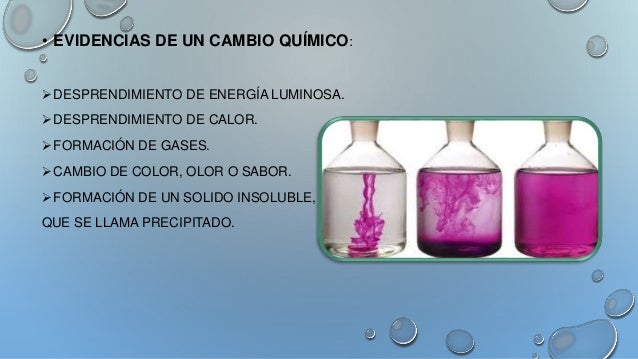 Cambios de la materia
