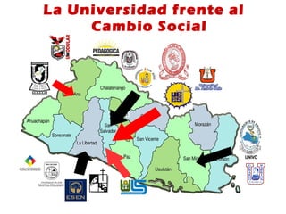 La Universidad frente al
Cambio Social
 