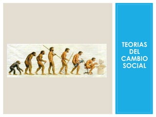 TEORIAS
DEL
CAMBIO
SOCIAL
 