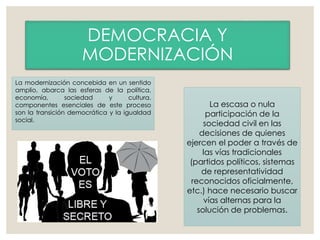 DEMOCRACIA Y
MODERNIZACIÓN
La modernización concebida en un sentido
amplio, abarca las esferas de la política,
economía, sociedad y cultura.
componentes esenciales de este proceso
son la transición democrática y la igualdad
social.
La escasa o nula
participación de la
sociedad civil en las
decisiones de quienes
ejercen el poder a través de
las vías tradicionales
(partidos políticos, sistemas
de representatividad
reconocidos oficialmente,
etc.) hace necesario buscar
vías alternas para la
solución de problemas.
 