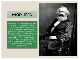 Marxismo
Para Marx el cambio social se da a
través de un proceso histórico
social, a partir de que es en el seno
de la misma sociedad donde se
generan las contradicciones que lo
provocan. Las contradicciones se
reflejan o concretizan en el
conflicto entre las clases sociales
poseedora y desposeída, las
cuales establecen una relación de
explotación del proceso
productivo.
 