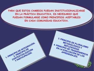 PARA QUE ESTOS CAMBIOS PUEDAN INSTITUCIONALIZARSE
EN LA PRÁCTICA EDUCATIVA, ES NECESARIO QUE
PUEDAN FORMULARSE COMO PRINCIPIOS ACEPTABLES
EN CADA COMUNIDAD EDUCATIVA.
PARA QUE ESTOS CAMBIOS PUEDAN INSTITUCIONALIZARSE
EN LA PRÁCTICA EDUCATIVA, ES NECESARIO QUE
PUEDAN FORMULARSE COMO PRINCIPIOS ACEPTABLES
EN CADA COMUNIDAD EDUCATIVA.
1. PRINCIPIO DE INTEGRACIÓN.
2. PRINCIPIO DE
CONTEXTUALIZACIÓN
Y PARTICIPACIÓN.
1. PRINCIPIO DE INTEGRACIÓN.
2. PRINCIPIO DE
CONTEXTUALIZACIÓN
Y PARTICIPACIÓN.
3. PRINCIPIO DE PLURALISMO
METODOLÓGICO Y
REFLEXIVIDAD.
4. PRINCIPIO DE TRANSPARENCIA
EN LA EVALUACIÓN DE LOS
APRENDIZAJES.
3. PRINCIPIO DE PLURALISMO
METODOLÓGICO Y
REFLEXIVIDAD.
4. PRINCIPIO DE TRANSPARENCIA
EN LA EVALUACIÓN DE LOS
APRENDIZAJES.
 