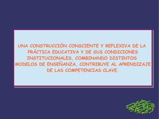 UNA CONSTRUCCIÓN CONSCIENTE Y REFLEXIVA DE LA
PRÁCTICA EDUCATIVA Y DE SUS CONDICIONES
INSTITUCIONALES, COMBINANDO DISTINTOS
MODELOS DE ENSEÑANZA, CONTRIBUYE AL APRENDIZAJE
DE LAS COMPETENCIAS CLAVE.
UNA CONSTRUCCIÓN CONSCIENTE Y REFLEXIVA DE LA
PRÁCTICA EDUCATIVA Y DE SUS CONDICIONES
INSTITUCIONALES, COMBINANDO DISTINTOS
MODELOS DE ENSEÑANZA, CONTRIBUYE AL APRENDIZAJE
DE LAS COMPETENCIAS CLAVE.
 