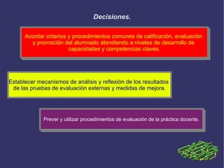 Decisiones.
Acordar criterios y procedimientos comunes de calificación, evaluación
y promoción del alumnado atendiendo a niveles de desarrollo de
capacidades y competencias claves.
Acordar criterios y procedimientos comunes de calificación, evaluación
y promoción del alumnado atendiendo a niveles de desarrollo de
capacidades y competencias claves.
Establecer mecanismos de análisis y reflexión de los resultados
de las pruebas de evaluación externas y medidas de mejora.
Prever y utilizar procedimientos de evaluación de la práctica docente.Prever y utilizar procedimientos de evaluación de la práctica docente.
 