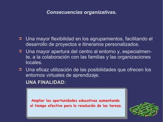 Consecuencias organizativas.
➲ Una mayor flexibilidad en los agrupamientos, facilitando el
desarrollo de proyectos e itinerarios personalizados.
➲ Una mayor apertura del centro al entorno y, especialmen-
te, a la colaboración con las familias y las organizaciones
locales.
➲ Una eficaz utilización de las posibilidades que ofrecen los
entornos virtuales de aprendizaje.
UNA FINALIDAD:UNA FINALIDAD:
Ampliar las oportunidades educativas aumentando
el tiempo efectivo para la resolución de las tareas.
Ampliar las oportunidades educativas aumentando
el tiempo efectivo para la resolución de las tareas.
 