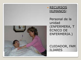  RECURSOS
HUMANOS:
Personal de la
unidad
(ENFERMERA, T
ECNICO DE
ENFERMERIA.)
CUIDADOR, FAM
ILIARES
 
